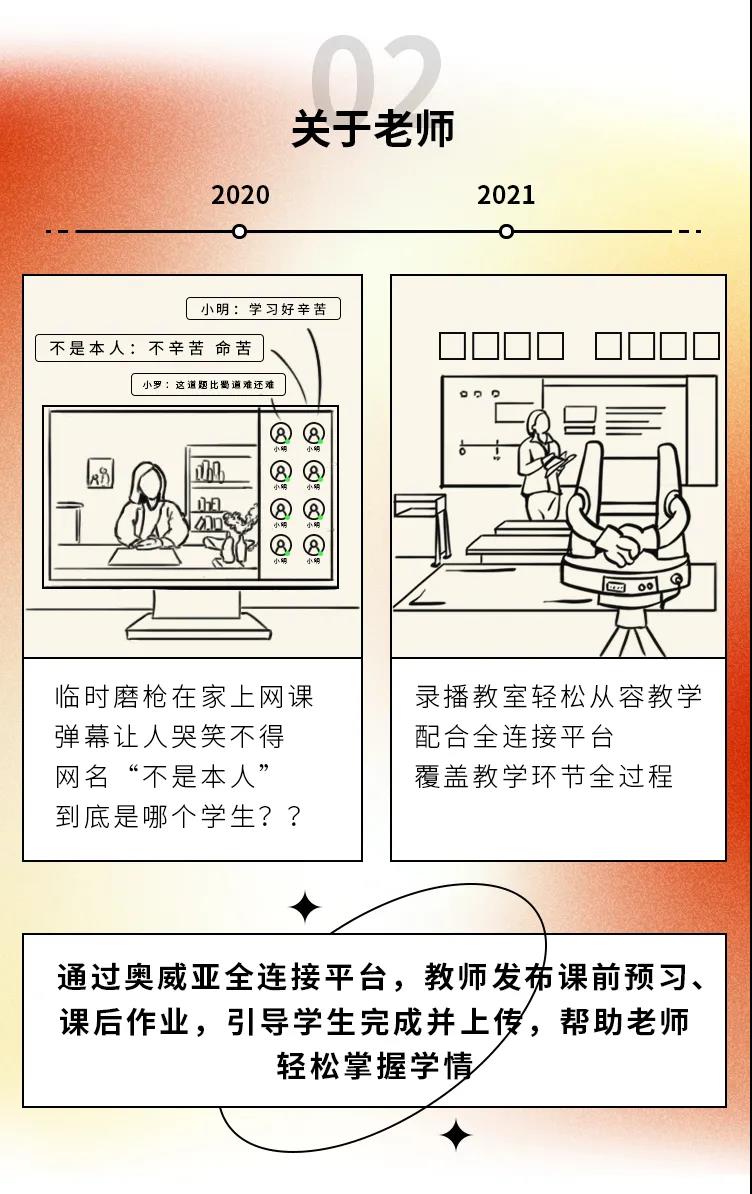2020→2021年度盤點，這些變化戳中你了嗎2.jpg
