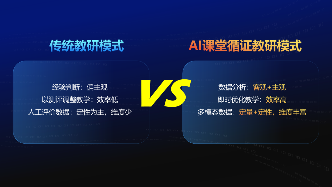 讓教學提質(zhì)更精準、更高效.png