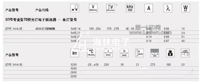 點(diǎn)擊打開原圖
