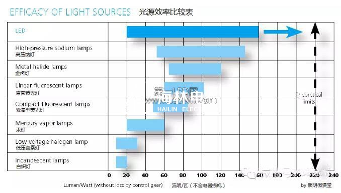 點(diǎn)擊打開原圖